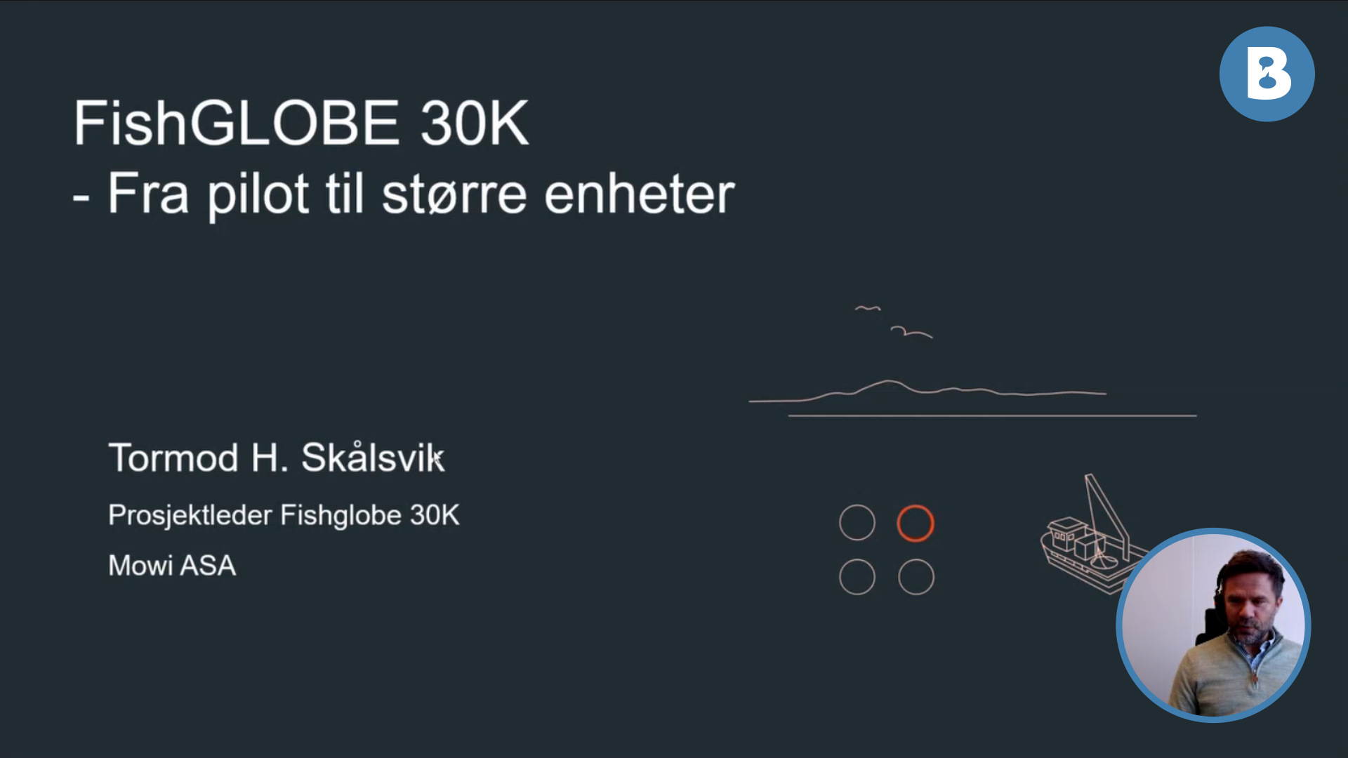 Image for FishGLOBE 30K – Fra pilot til større enheter